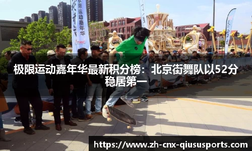 极限运动嘉年华最新积分榜：北京街舞队以52分稳居第一