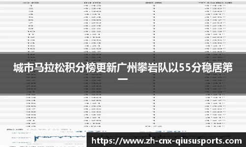 城市马拉松积分榜更新广州攀岩队以55分稳居第一